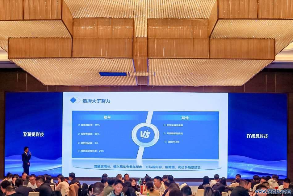 经销商代表共享汽车行业腹地生态定约使用劝诫